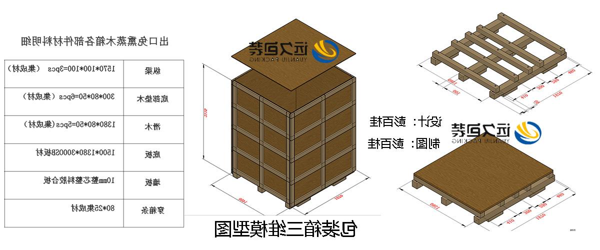 <a href='http://kxfe.fenxiong.net'>买球平台</a>的设计需要考虑流通环境和经济性